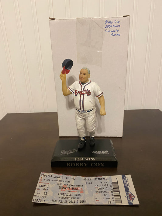 Bobby Cox 2,054 Wins Figure